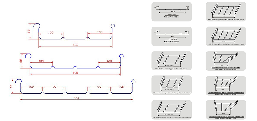 Xinhonghua Concrete-Free Floor Deck Roll Forming Machine, Hot Sale Equipment For Metal Factory In Recent Years