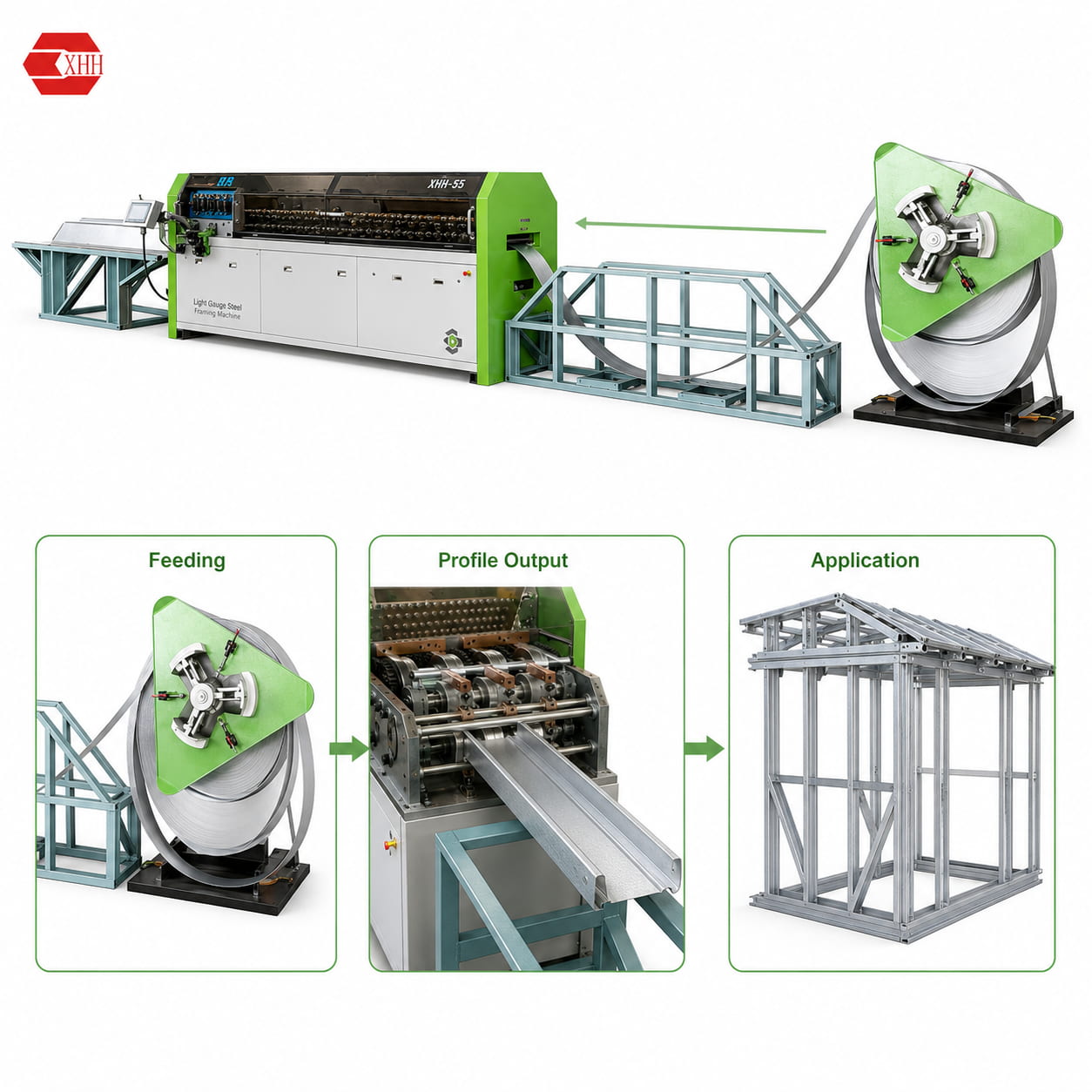 Light Gauge Steel Framing Machine Automatic Light Gauge Steel Framing Machine for Prefabricated Building Production