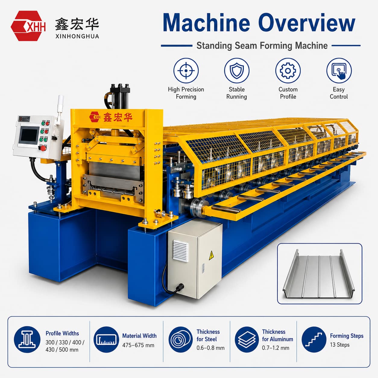 Standing Seam Roof Panel Forming Machine Overview
